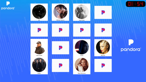 Pandora Theme