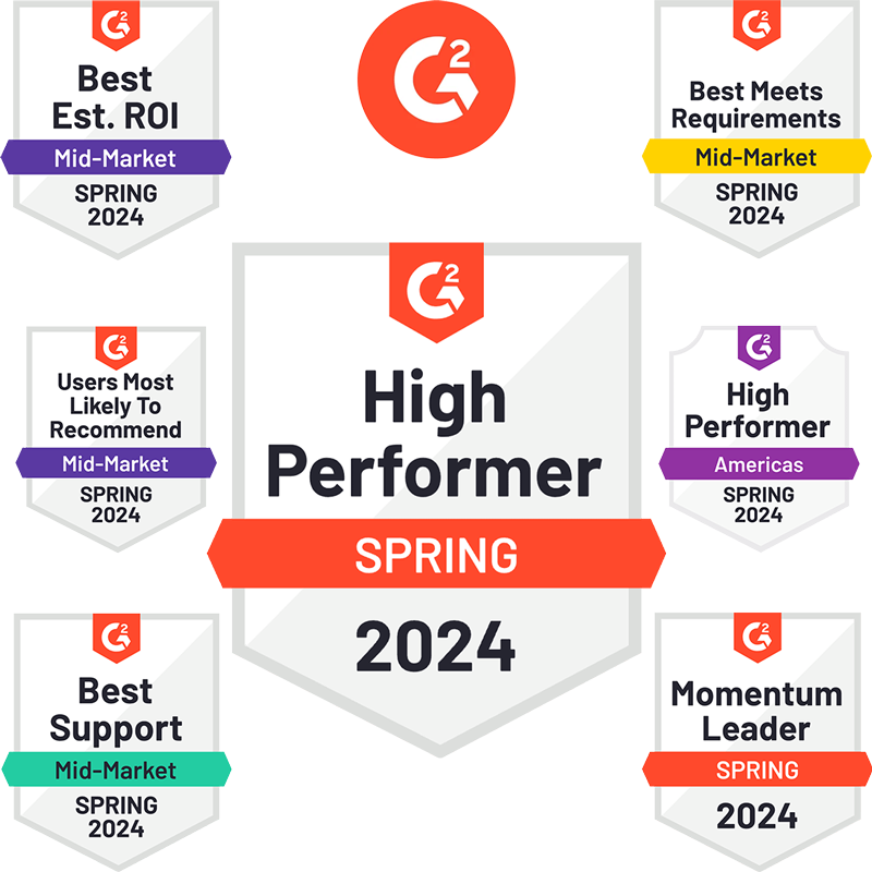 G2 category-winning badges — High Performer and Best Support — Captello